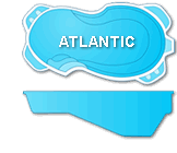 Atlantic