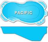 Pacific